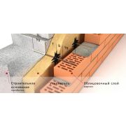 Связь гибкая с анкером 6* 250мм базальтопластиковая БПА 250-6